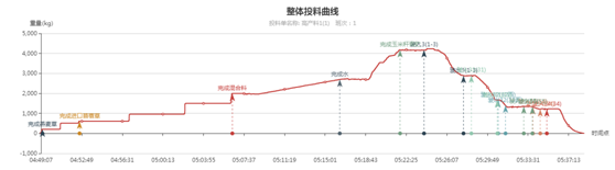 ����(�й���)�����ٷ���վ-LEYU SPORTS