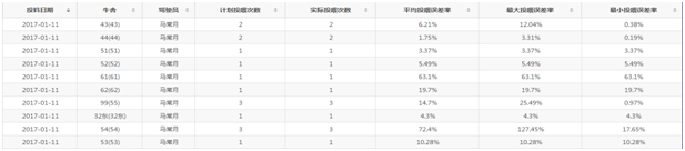 ����(�й���)�����ٷ���վ-LEYU SPORTS