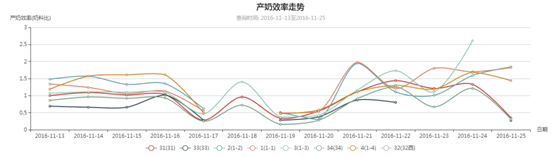 ����(�й���)�����ٷ���վ-LEYU SPORTS