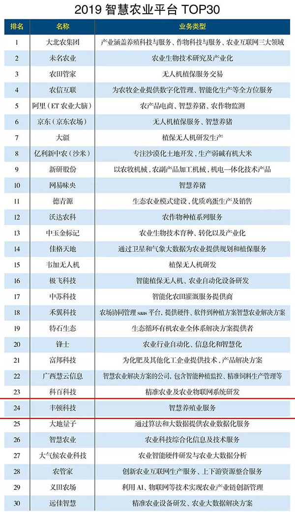 ����(�й���)�����ٷ���վ-LEYU SPORTS