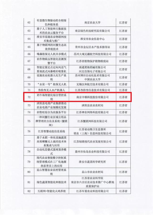 ����(�й���)�����ٷ���վ-LEYU SPORTS