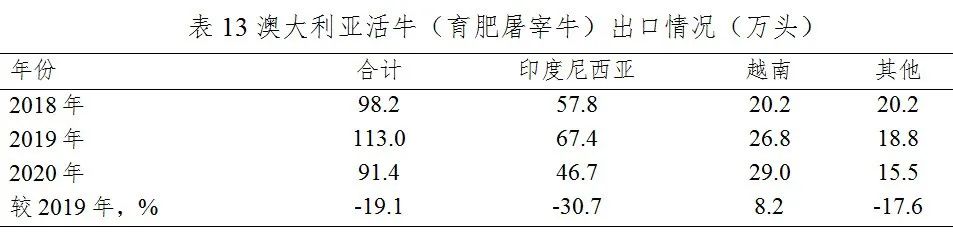 ����(�й���)�����ٷ���վ-LEYU SPORTS