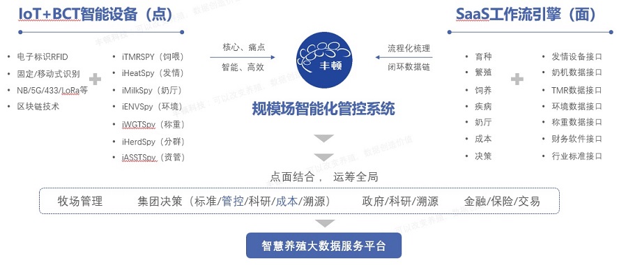 ����(�й���)�����ٷ���վ-LEYU SPORTS