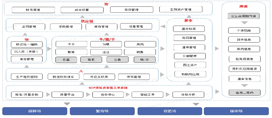 ����(�й���)�����ٷ���վ-LEYU SPORTS