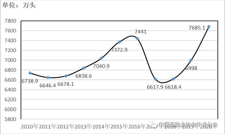 ����(�й���)�����ٷ���վ-LEYU SPORTS