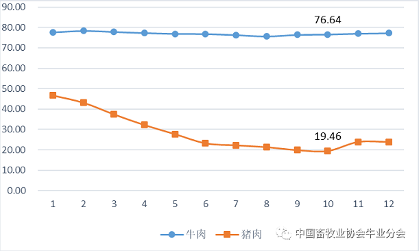 ����(�й���)�����ٷ���վ-LEYU SPORTS