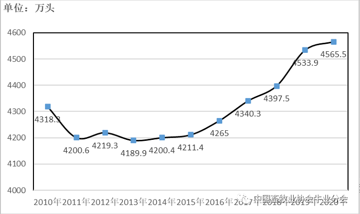 ����(�й���)�����ٷ���վ-LEYU SPORTS