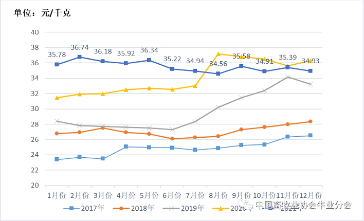 ����(�й���)�����ٷ���վ-LEYU SPORTS