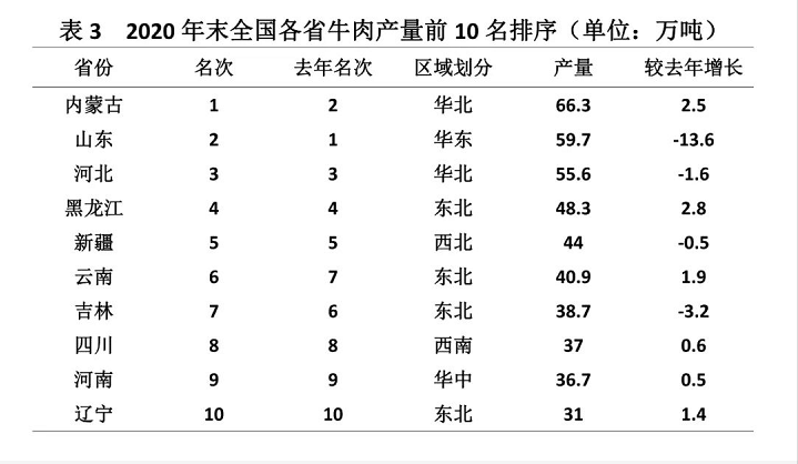 ����(�й���)�����ٷ���վ-LEYU SPORTS