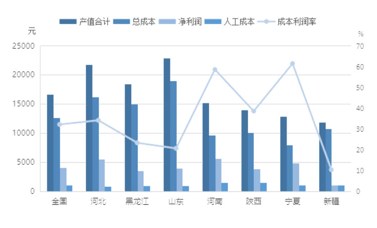 ����(�й���)�����ٷ���վ-LEYU SPORTS