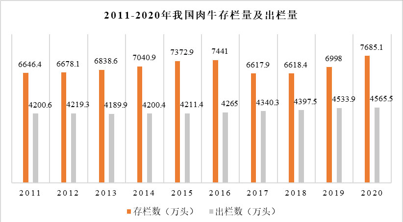 ����(�й���)�����ٷ���վ-LEYU SPORTS