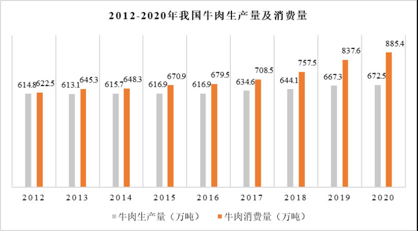 ����(�й���)�����ٷ���վ-LEYU SPORTS