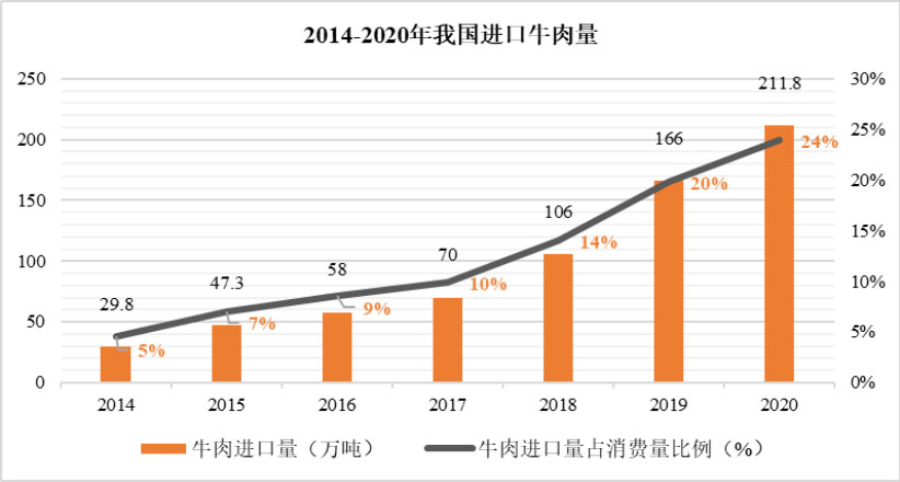 ����(�й���)�����ٷ���վ-LEYU SPORTS