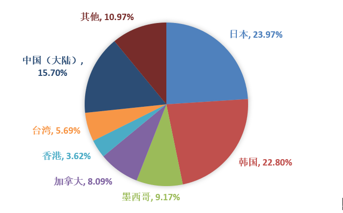 ����(�й���)�����ٷ���վ-LEYU SPORTS