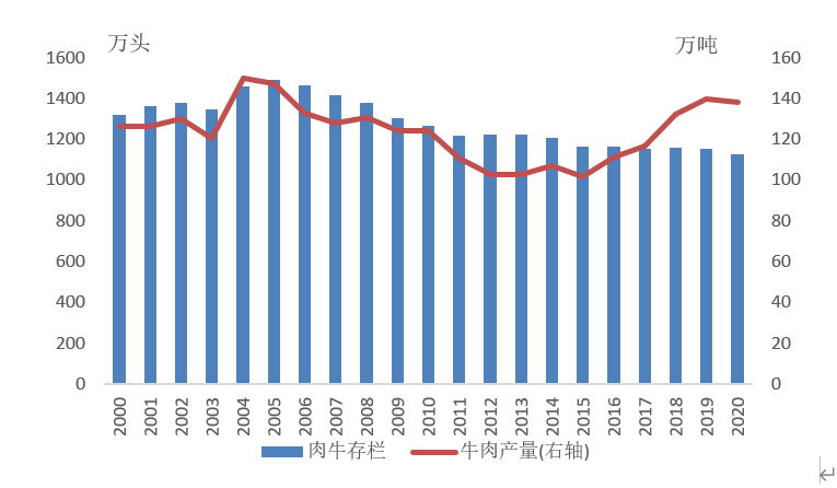 ����(�й���)�����ٷ���վ-LEYU SPORTS