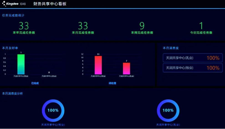 ����(�й���)�����ٷ���վ-LEYU SPORTS