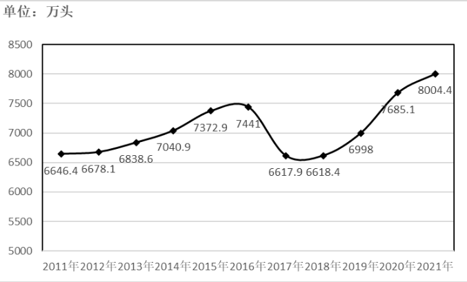 ����(�й���)�����ٷ���վ-LEYU SPORTS