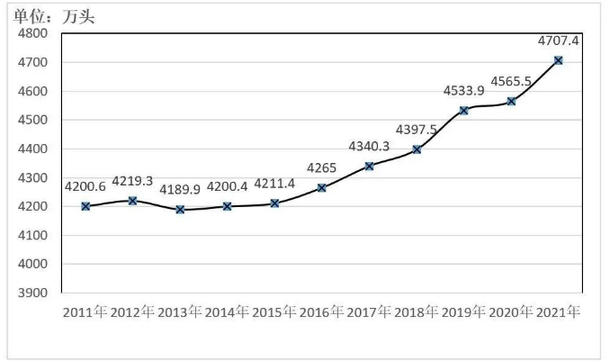 ����(�й���)�����ٷ���վ-LEYU SPORTS