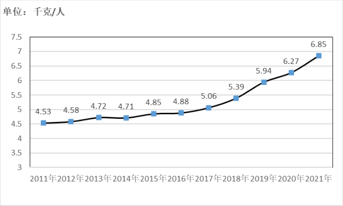 ����(�й���)�����ٷ���վ-LEYU SPORTS