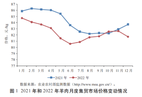 ����(�й���)�����ٷ���վ-LEYU SPORTS
