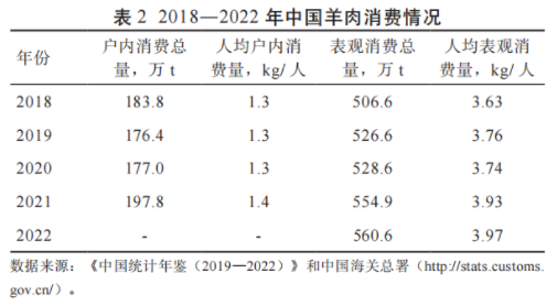 ����(�й���)�����ٷ���վ-LEYU SPORTS