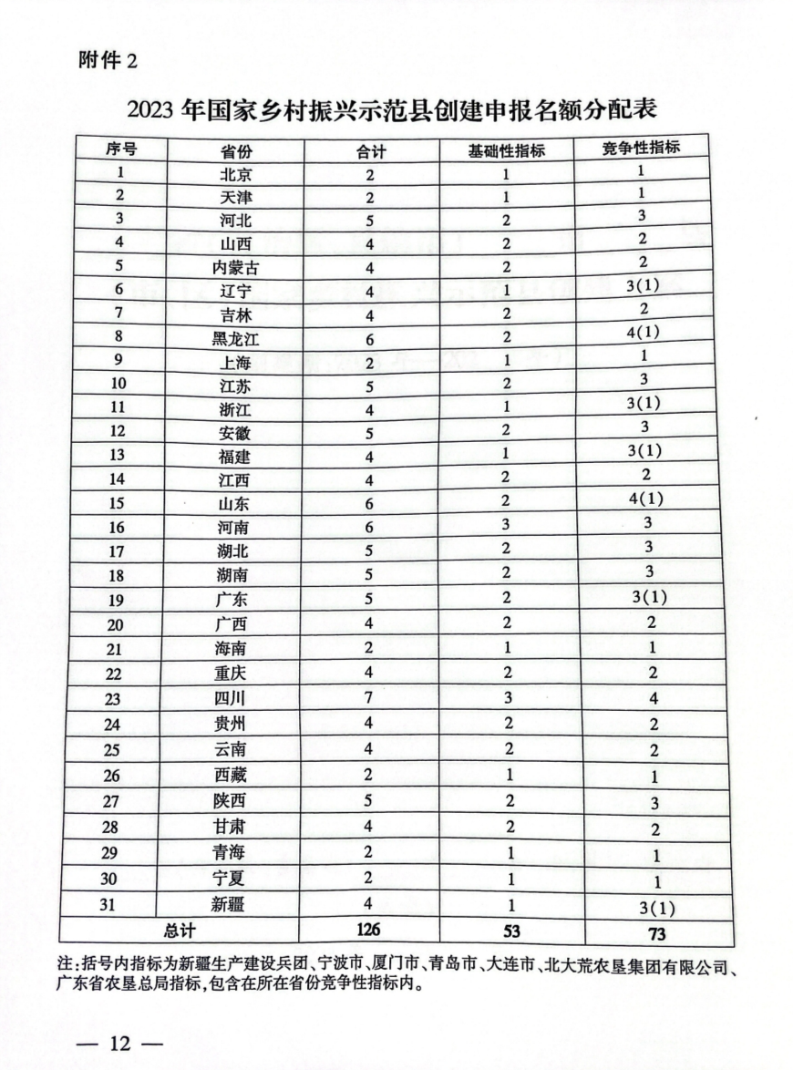 ����(�й���)�����ٷ���վ-LEYU SPORTS