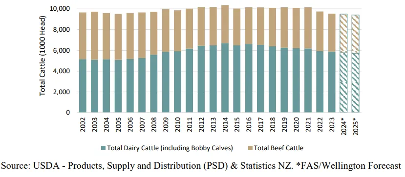 ����(�й���)�����ٷ���վ-LEYU SPORTS