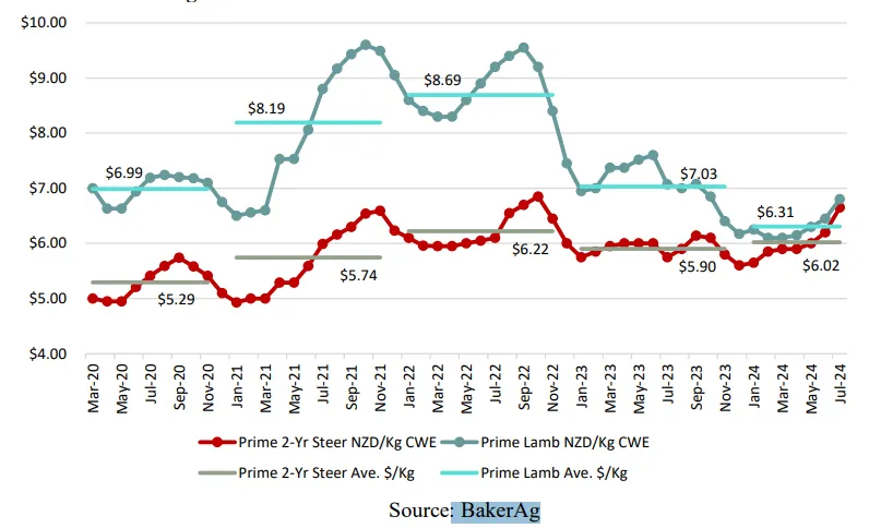 ����(�й���)�����ٷ���վ-LEYU SPORTS