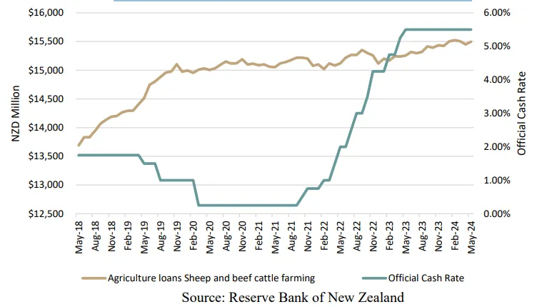 ����(�й���)�����ٷ���վ-LEYU SPORTS