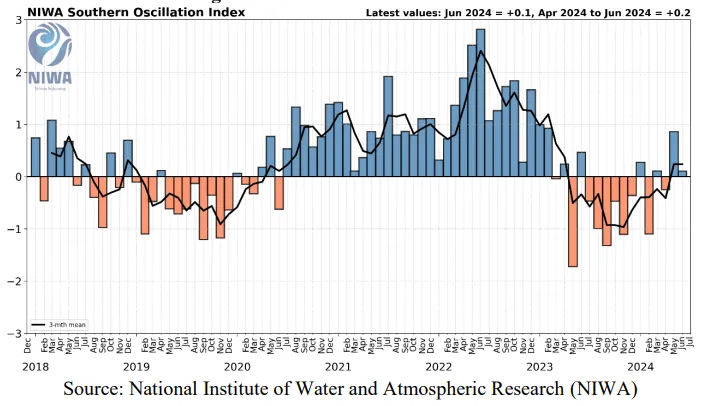����(�й���)�����ٷ���վ-LEYU SPORTS