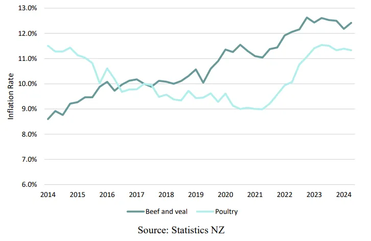 ����(�й���)�����ٷ���վ-LEYU SPORTS
