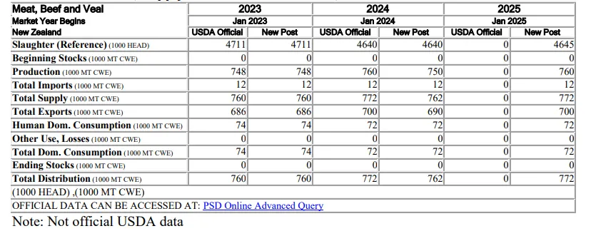 ����(�й���)�����ٷ���վ-LEYU SPORTS