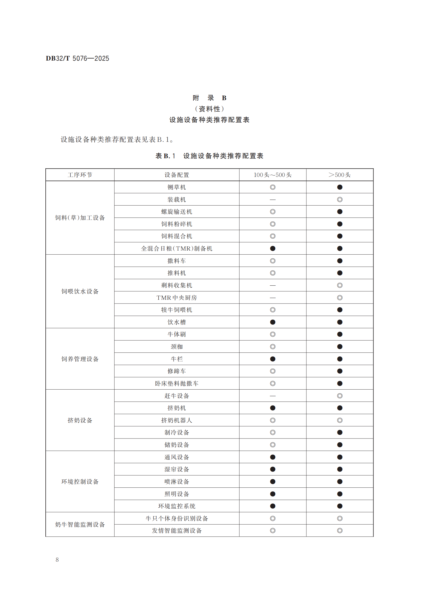 ����(�й���)�����ٷ���վ-LEYU SPORTS