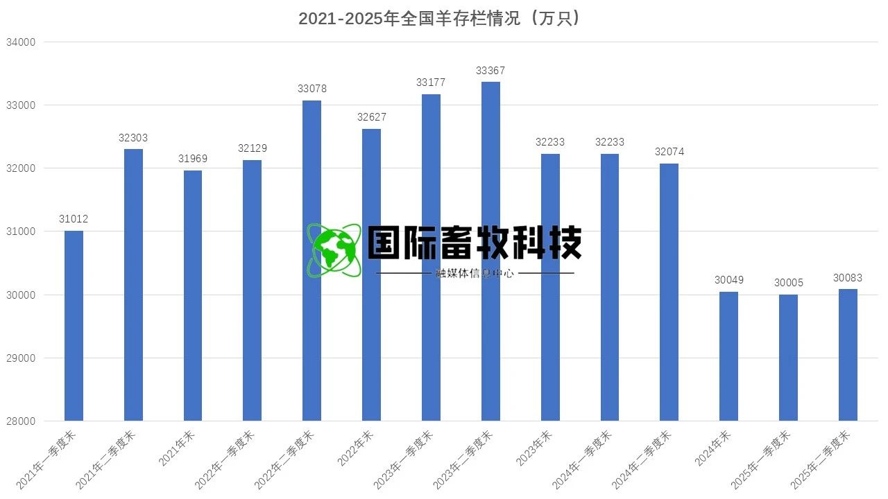 ����(�й���)�����ٷ���վ-LEYU SPORTS