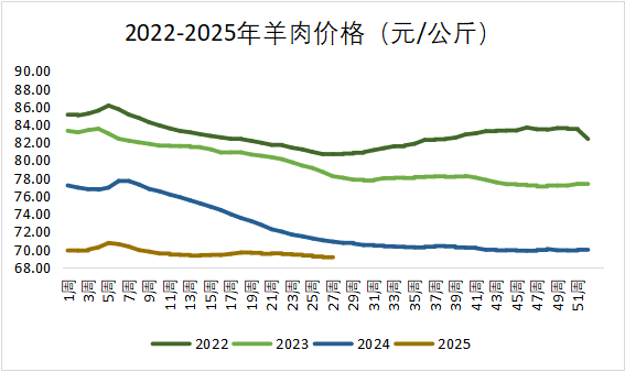 ����(�й���)�����ٷ���վ-LEYU SPORTS