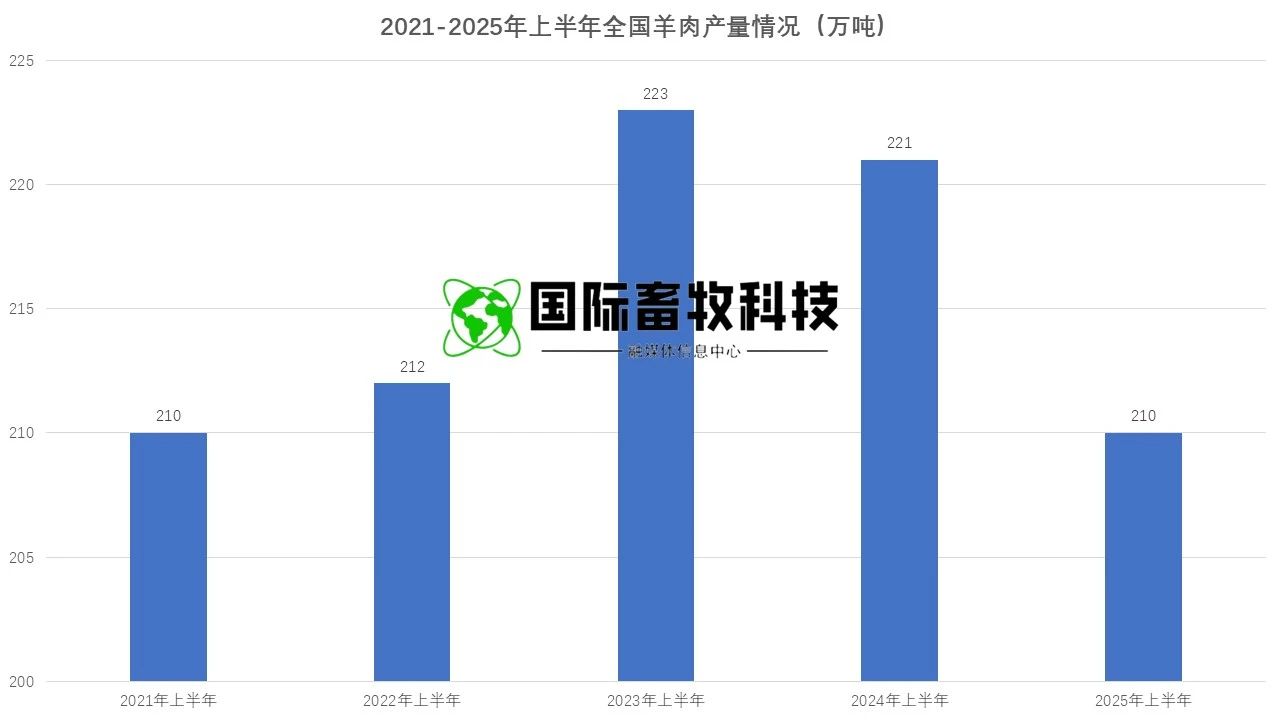 ����(�й���)�����ٷ���վ-LEYU SPORTS