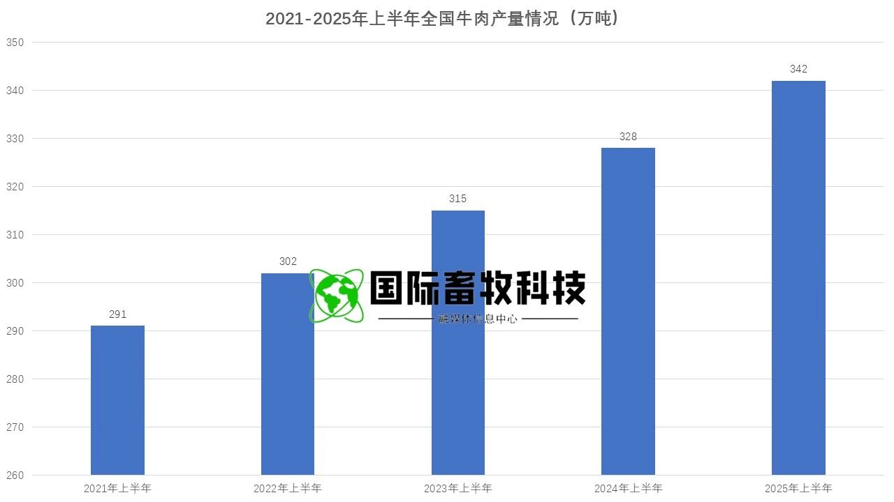 ����(�й���)�����ٷ���վ-LEYU SPORTS